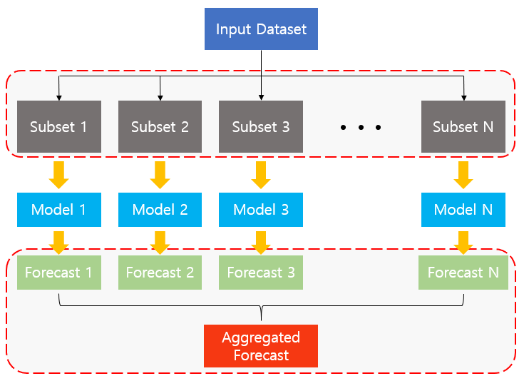 diagram1