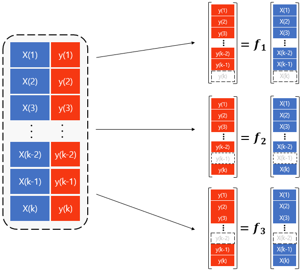 diagram2